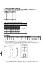 Preview for 35 page of WEG SSW-05 Plus Series User Manual