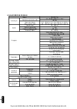 Preview for 62 page of WEG SSW-05 Plus Series User Manual