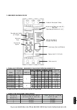 Preview for 63 page of WEG SSW-05 Plus Series User Manual