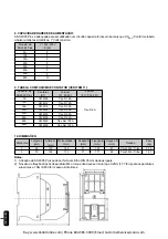 Preview for 64 page of WEG SSW-05 Plus Series User Manual