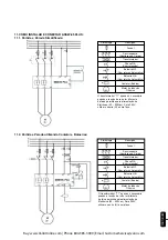 Preview for 65 page of WEG SSW-05 Plus Series User Manual