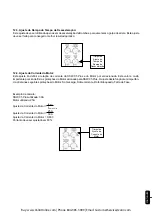 Предварительный просмотр 67 страницы WEG SSW-05 Plus Series User Manual