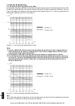 Preview for 70 page of WEG SSW-05 Plus Series User Manual