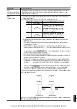 Предварительный просмотр 83 страницы WEG SSW-05 Plus Series User Manual