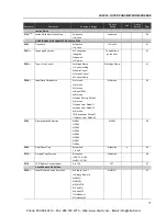 Предварительный просмотр 11 страницы WEG SSW-06.0085 User Manual