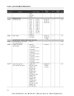 Предварительный просмотр 14 страницы WEG SSW-06.0085 User Manual