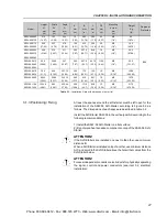 Предварительный просмотр 27 страницы WEG SSW-06.0085 User Manual