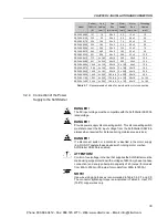 Предварительный просмотр 39 страницы WEG SSW-06.0085 User Manual