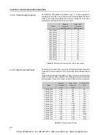 Предварительный просмотр 40 страницы WEG SSW-06.0085 User Manual