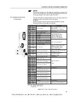 Предварительный просмотр 45 страницы WEG SSW-06.0085 User Manual