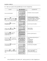 Предварительный просмотр 73 страницы WEG SSW-06.0085 User Manual