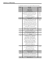 Preview for 4 page of WEG SSW06 User Manual