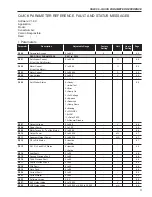 Предварительный просмотр 9 страницы WEG SSW06 User Manual