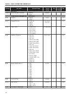 Preview for 12 page of WEG SSW06 User Manual