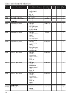 Preview for 14 page of WEG SSW06 User Manual