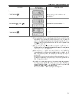 Предварительный просмотр 74 страницы WEG SSW06 User Manual