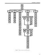 Предварительный просмотр 78 страницы WEG SSW06 User Manual