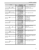 Предварительный просмотр 80 страницы WEG SSW06 User Manual