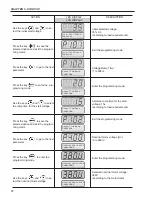 Предварительный просмотр 81 страницы WEG SSW06 User Manual