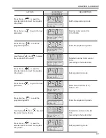 Предварительный просмотр 82 страницы WEG SSW06 User Manual