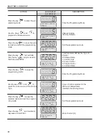 Предварительный просмотр 85 страницы WEG SSW06 User Manual