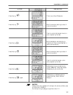 Предварительный просмотр 86 страницы WEG SSW06 User Manual