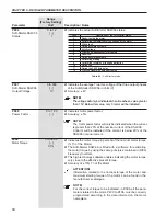 Предварительный просмотр 89 страницы WEG SSW06 User Manual