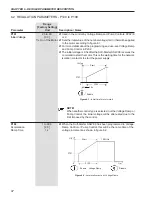 Предварительный просмотр 97 страницы WEG SSW06 User Manual