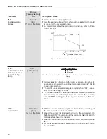 Предварительный просмотр 99 страницы WEG SSW06 User Manual