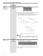 Предварительный просмотр 103 страницы WEG SSW06 User Manual