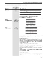 Предварительный просмотр 106 страницы WEG SSW06 User Manual