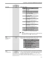 Предварительный просмотр 110 страницы WEG SSW06 User Manual