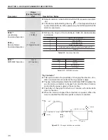 Предварительный просмотр 113 страницы WEG SSW06 User Manual