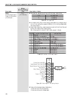 Предварительный просмотр 115 страницы WEG SSW06 User Manual