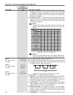 Предварительный просмотр 117 страницы WEG SSW06 User Manual