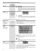 Предварительный просмотр 119 страницы WEG SSW06 User Manual