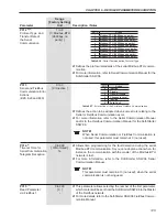 Предварительный просмотр 120 страницы WEG SSW06 User Manual