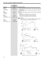 Предварительный просмотр 127 страницы WEG SSW06 User Manual