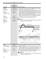 Предварительный просмотр 129 страницы WEG SSW06 User Manual