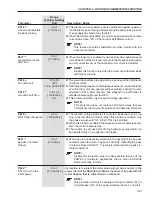 Предварительный просмотр 130 страницы WEG SSW06 User Manual