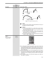 Предварительный просмотр 132 страницы WEG SSW06 User Manual