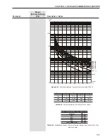 Предварительный просмотр 134 страницы WEG SSW06 User Manual