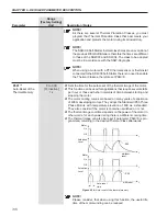 Предварительный просмотр 135 страницы WEG SSW06 User Manual