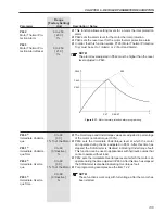 Предварительный просмотр 136 страницы WEG SSW06 User Manual