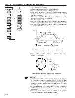 Предварительный просмотр 157 страницы WEG SSW06 User Manual