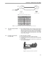 Предварительный просмотр 176 страницы WEG SSW06 User Manual