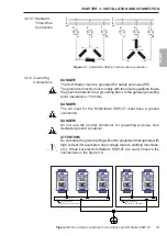 Preview for 24 page of WEG SSW07 Series User Manual