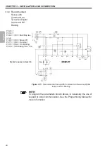 Preview for 29 page of WEG SSW07 Series User Manual