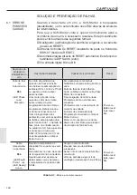 Preview for 161 page of WEG SSW07 Series User Manual