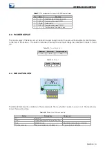 Предварительный просмотр 9 страницы WEG SSW900-CAN-W User Manual